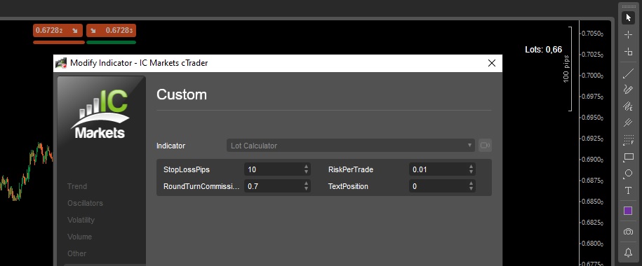 lot calculator ctrader indicator